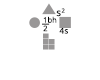 Perimeter & Area
